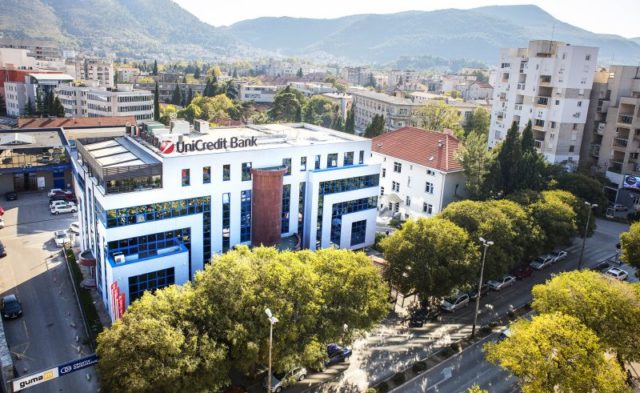 UniCredit Bank