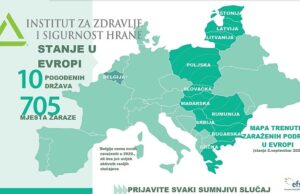 Zbog slučajeva u Srbiji, BiH na listi “graničnih” država u kojoj EFSA pokrenula kampanju “STOP afričkoj svinjskoj kugi”