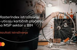 Uvođenje kartičnog plaćanja pojednostavljuje poslovanje, stav je skoro polovine malih i srednjih preduzetnika u BiH