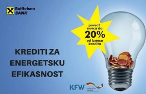 Dugoročni krediti za energetsku efikasnost za mala i mikro preduzeća i samostalne preduzetnike